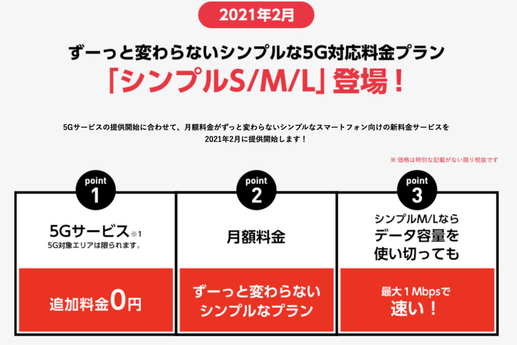 違約金回避術 ソフトバンクのスマ放題 スマ放題ライトを解約金なしに解約する方法を解説 楽マニ