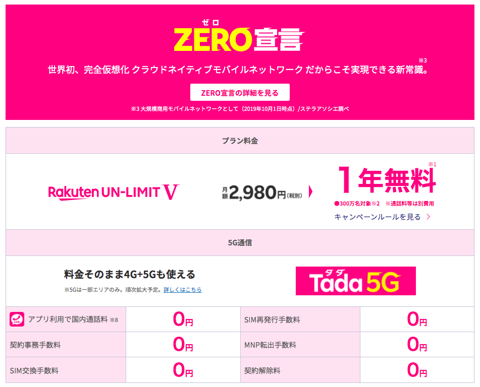 楽天モバイルZERO宣言