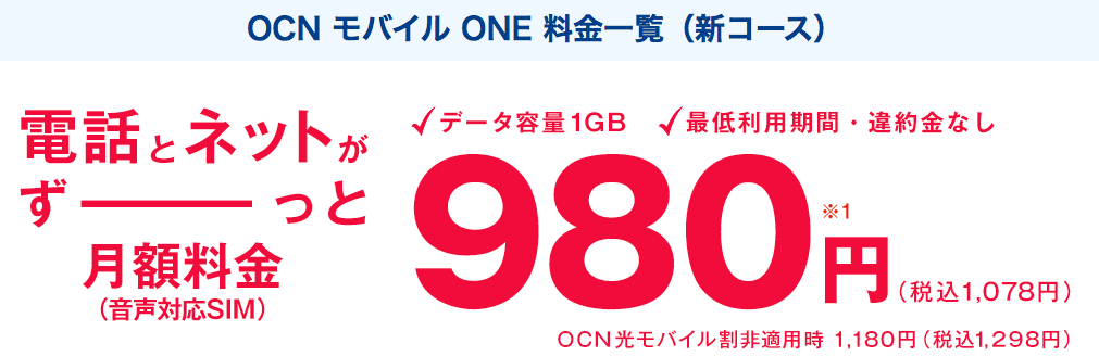 Ocnモバイルoneの特徴とメリット デメリットを解説 新コースは音声simが1gb770円から 楽マニ